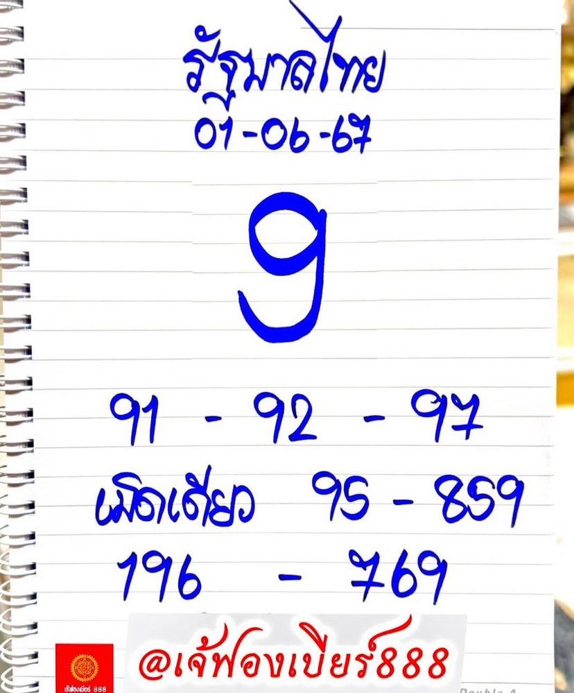 เจ้ฟองเบียร์ #หวยรัฐบาลไทย #หวย #เลขเด็ดงวดนี้